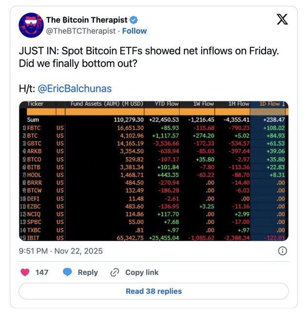ETF Bitcoin