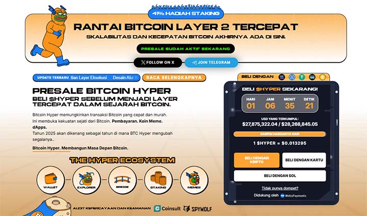 Bitcoin Hyper - prediksi harga bitcoin