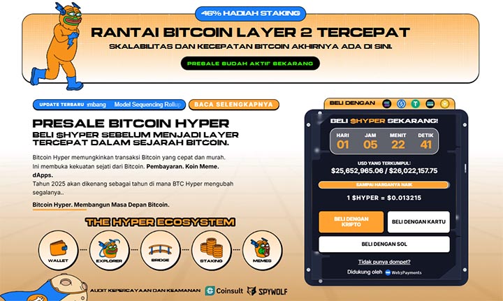 Bitcoin Hyper - prediksi harga bitcoin