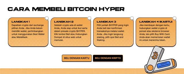 Bitcoin Hyper - Cara Beli Crypto Terbaik