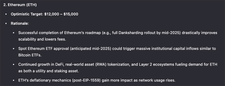 Prediksi ETH AI