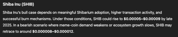 Prediksi Shiba Inu