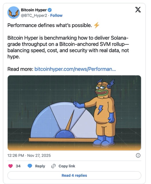 Twitter Bitcoin Hyper