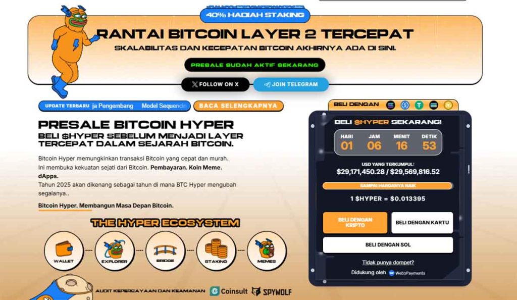 Bitcoin Hyper - prediksi harga Bitcoin