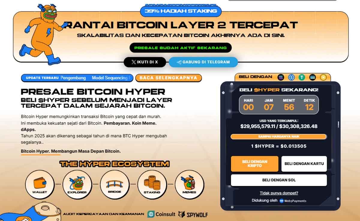 Bitcoin Hyper - prediksi harga chainlink