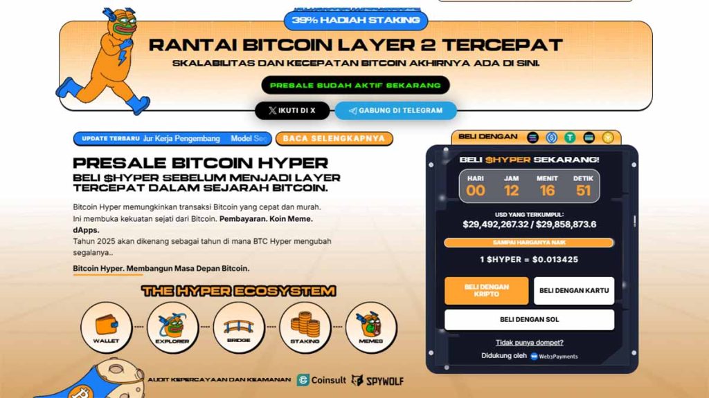 Bitcoin Hyper - prediksi harga bitcoin