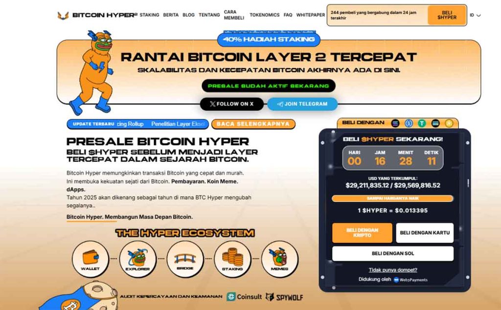 HYPER - prediksi harga XRP