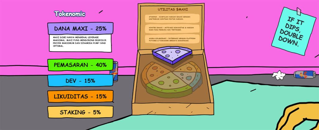 Tokenomics MAXI - crypto terbaik untuk dibeli