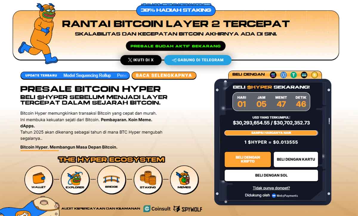 Bitcoin Hyper - prediksi harga XRP