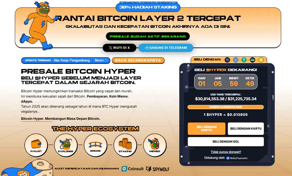 Bitcoin Hyper - prediksi harga ethereum