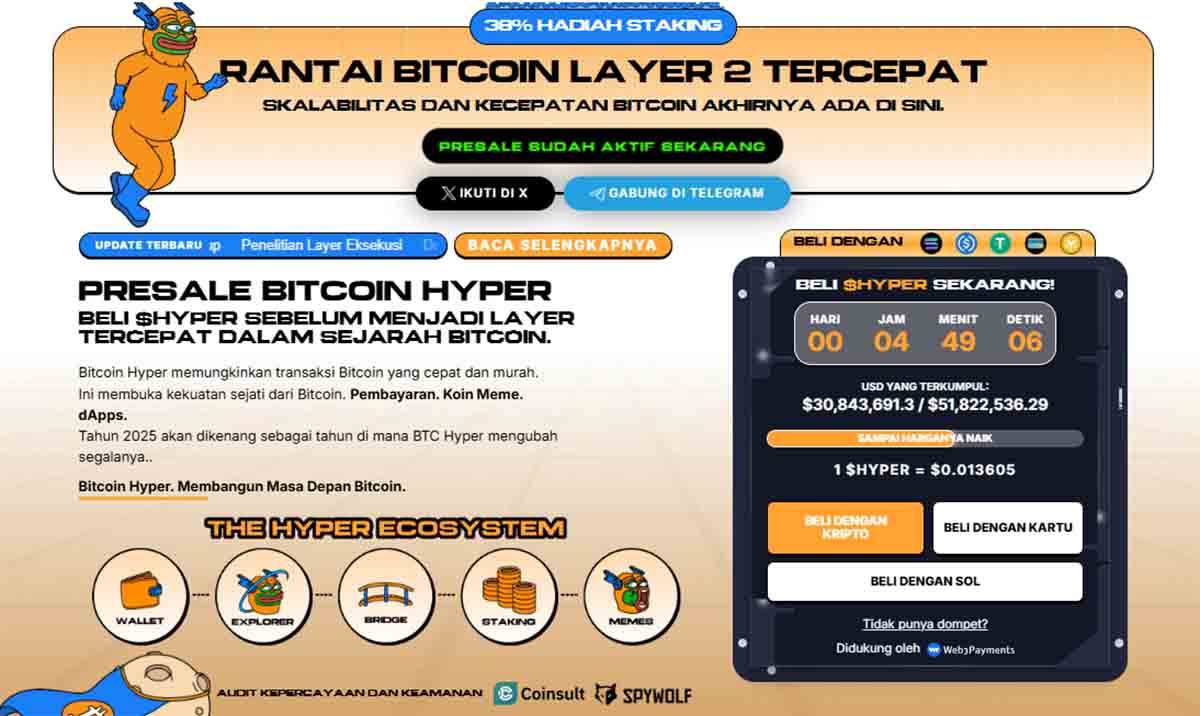 Bitcoin Hyper - prediksi harga bitcoin