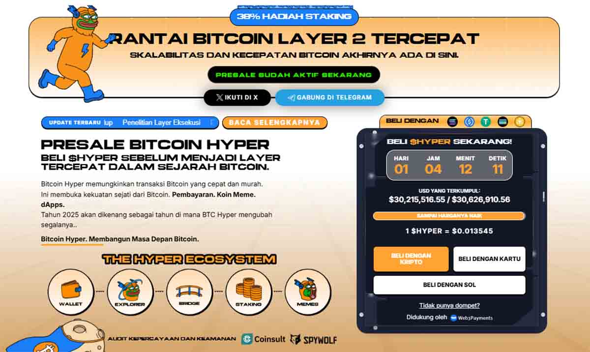 Bitcoin Hyper - prediksi harga cardano