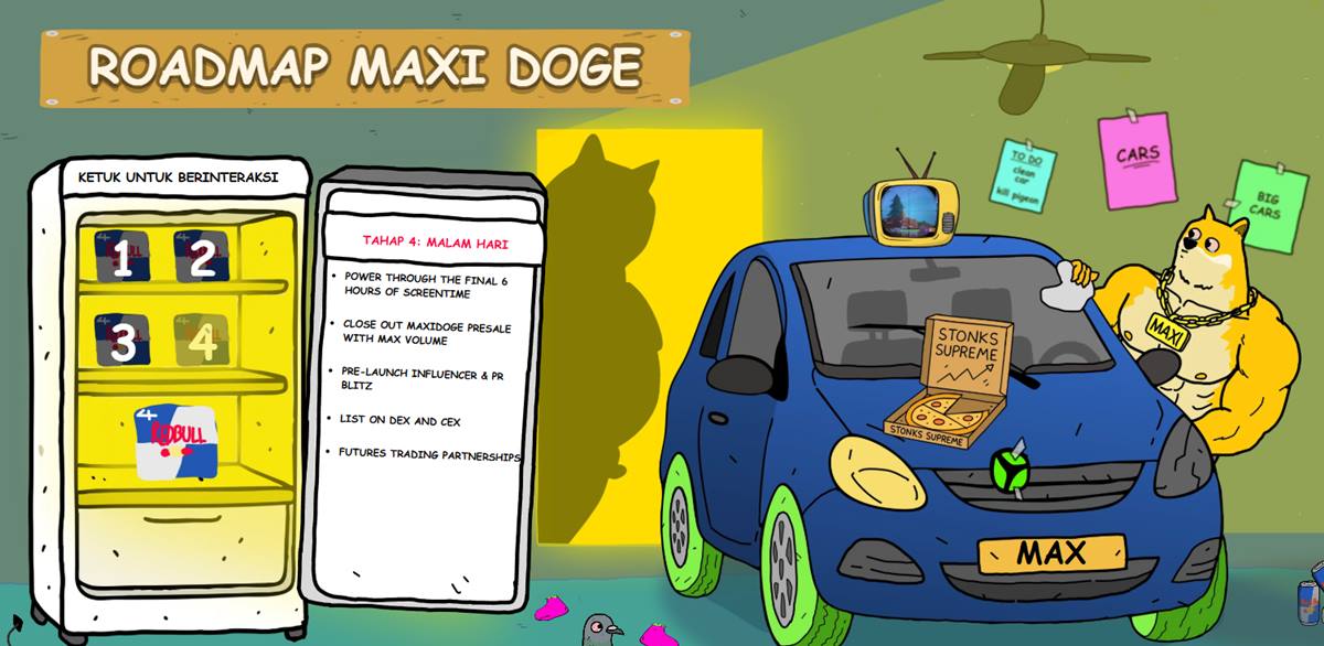 Cara Beli Maxi Doge - Roadmap