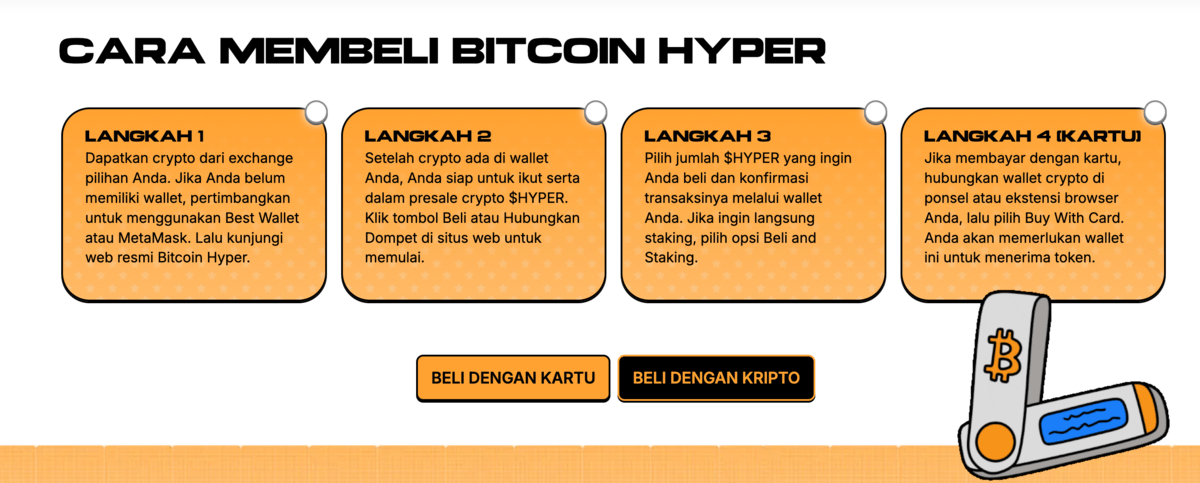 Cara beli Bitcoin Hyper