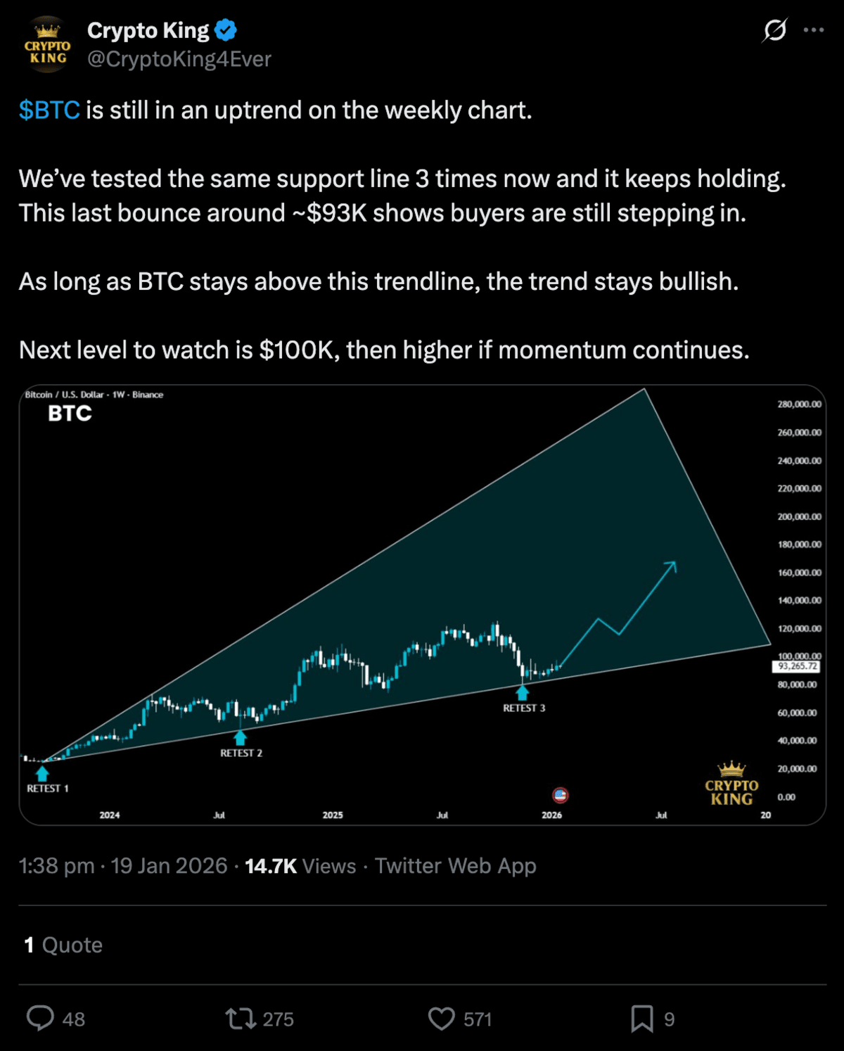 Crypto Terbaik untuk Investasi Jangka Panjang 2026