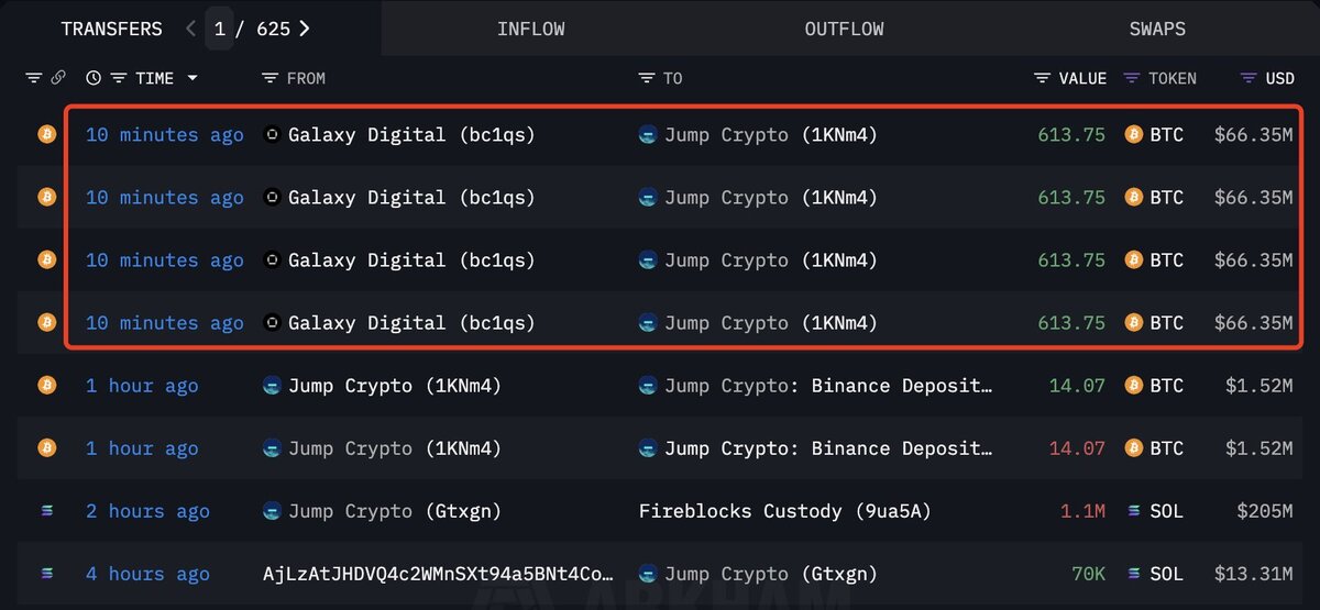 Data lookonchain