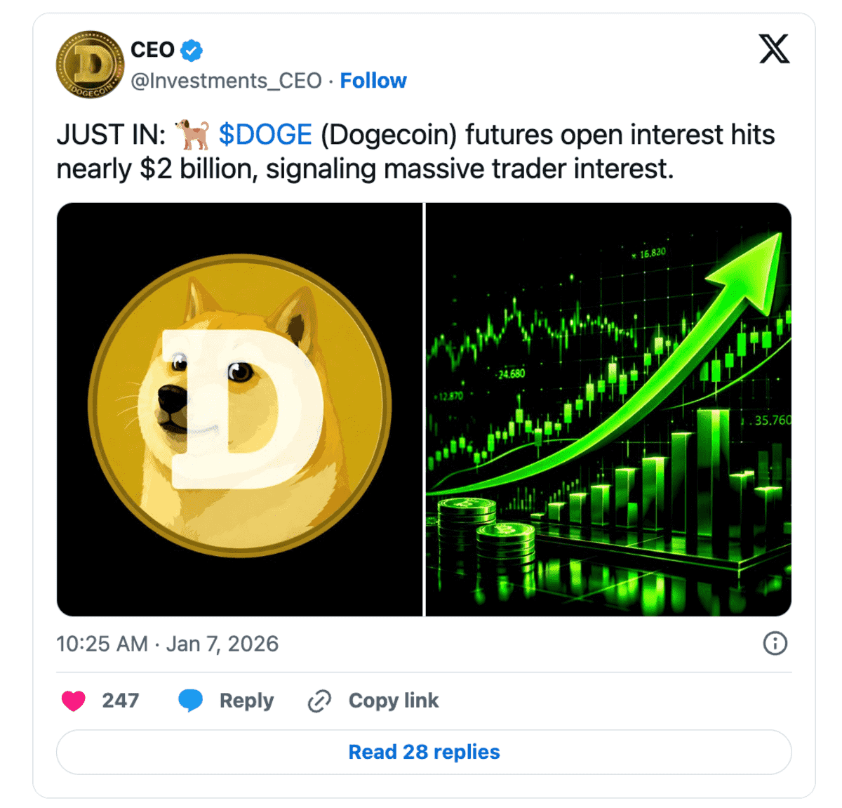 Dogecoin - X
