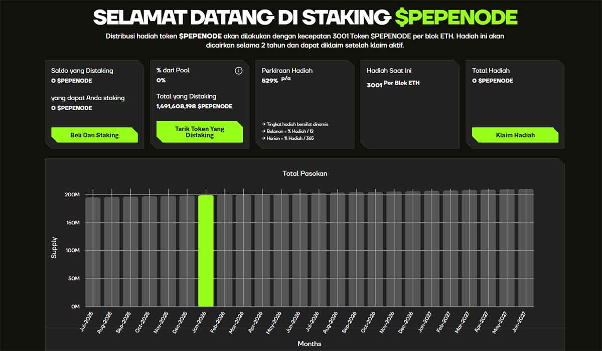 Staking Pepenode