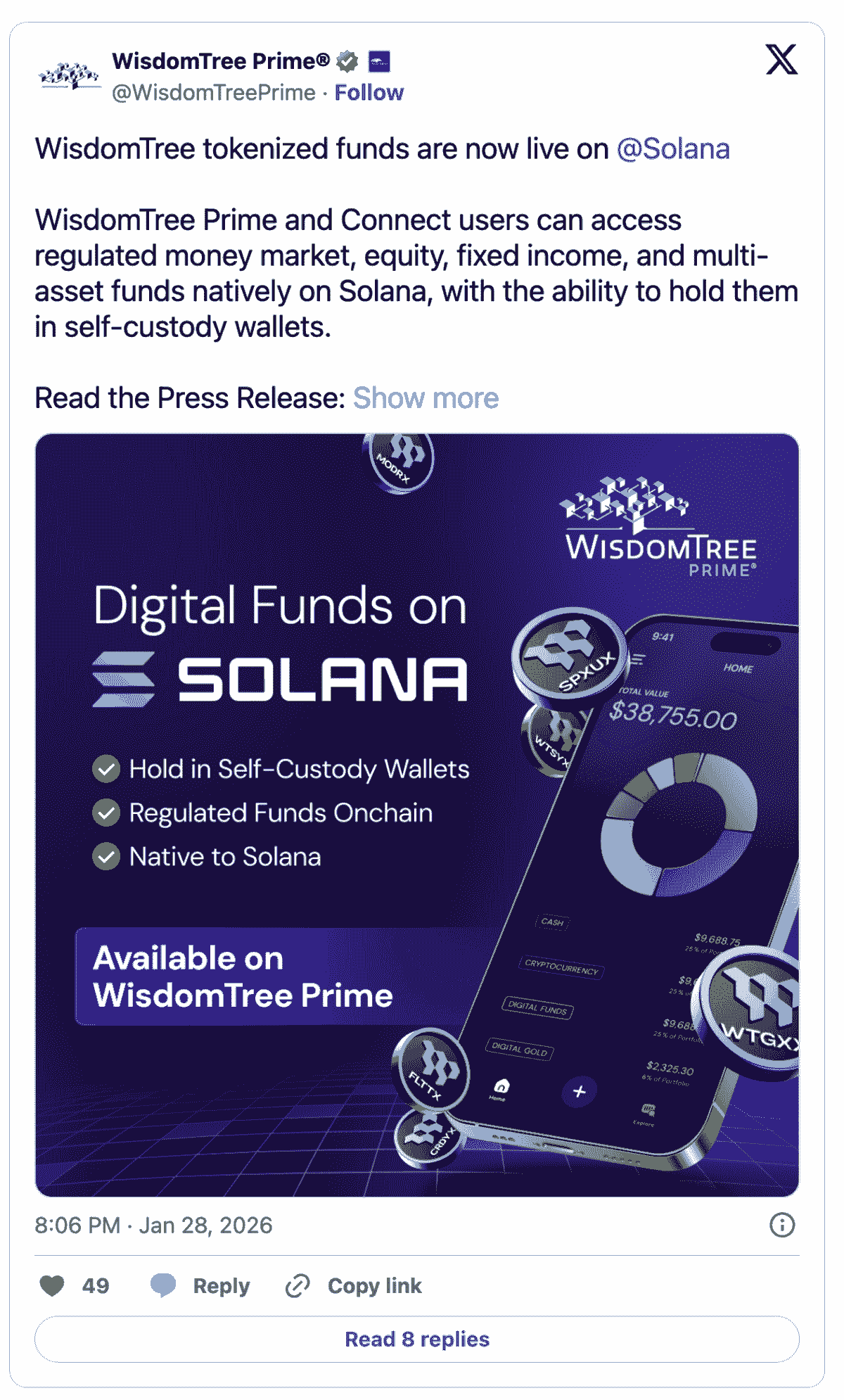 Wisdom Prime - Prediksi harga Solana