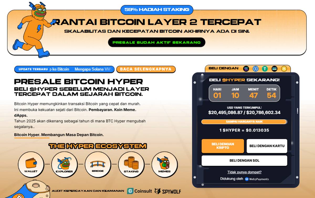prediksi harga bitcoin hyper