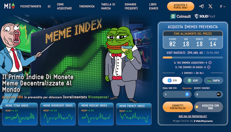 meme index