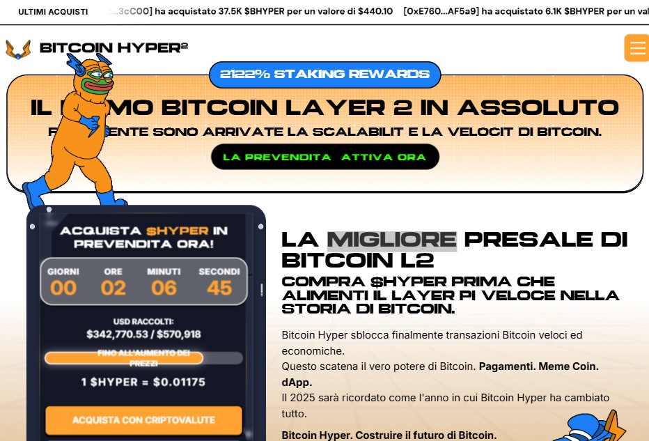 Come comprare Bitcoin Hyper