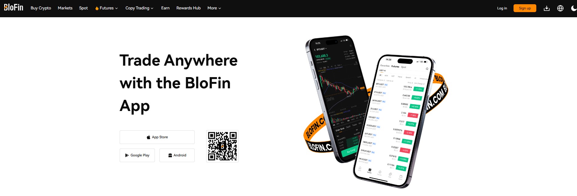 BioFin - Migliori piattaforme di trading futures crypto