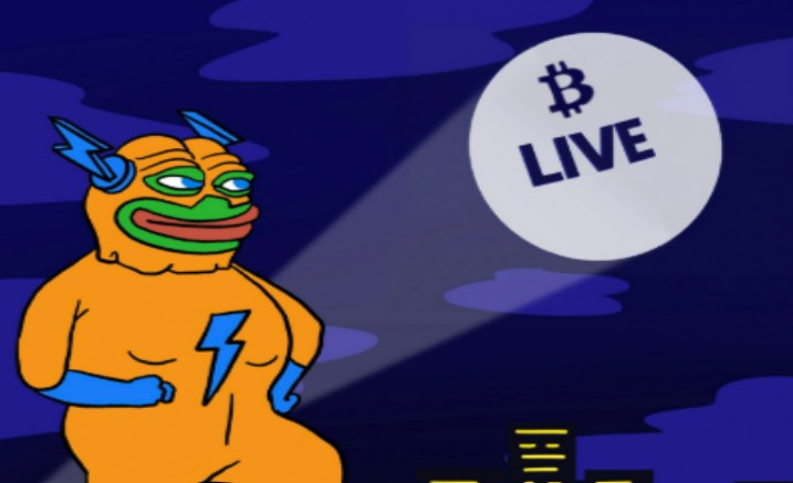 Bitcoin Hyper, infrastruttura emergente basata su Layer2 di Bitcoin