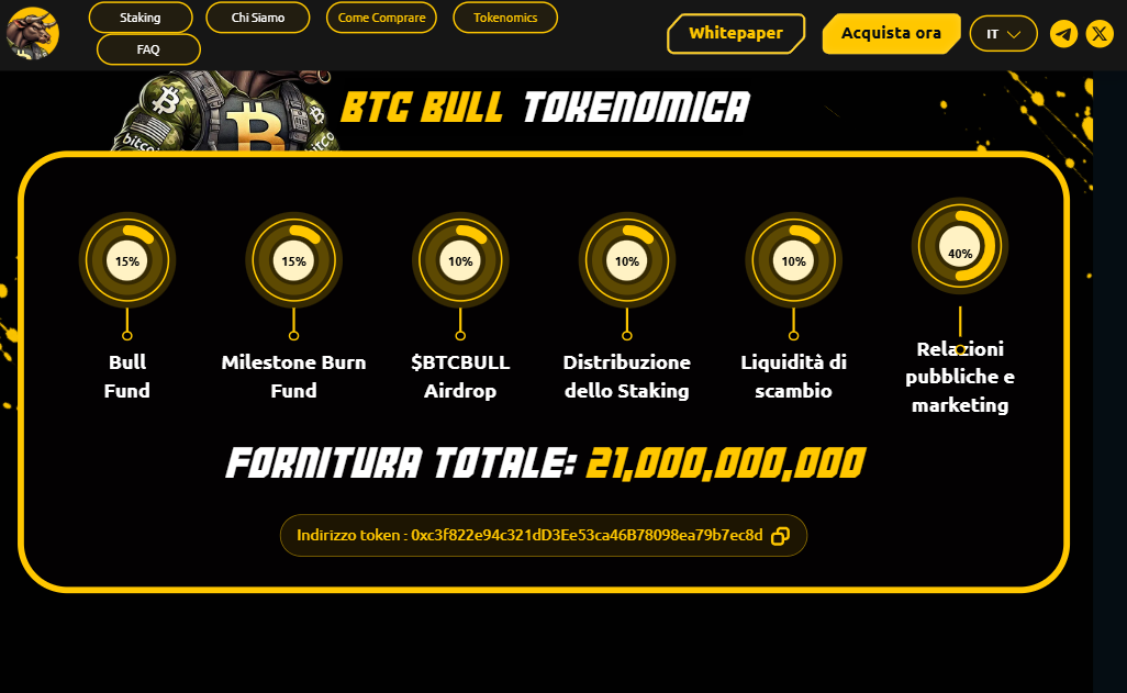 BTC Bull Tokenomics