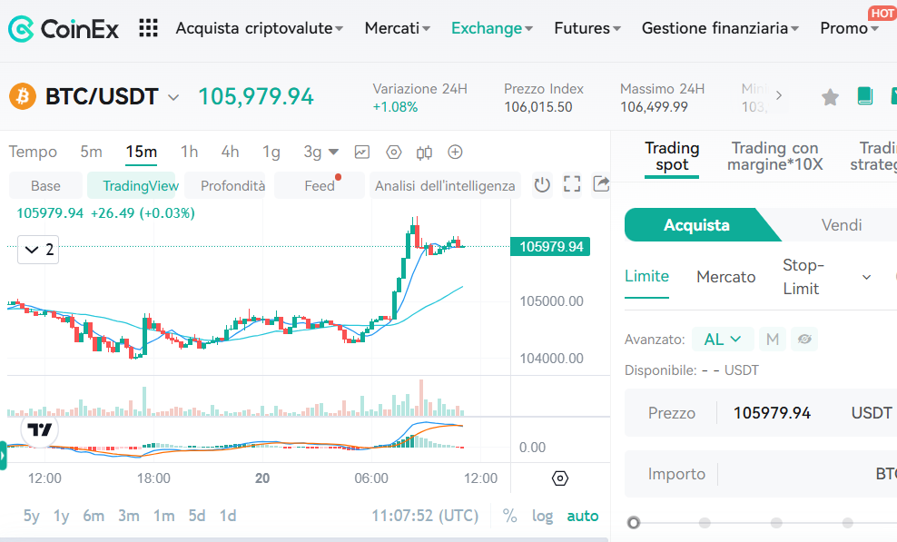 CoinEx - Migliori Exchange Crypto