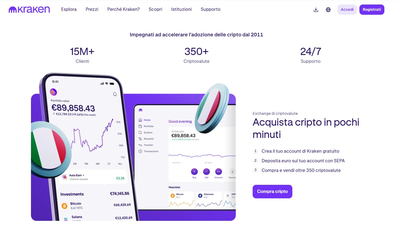 Migliori piattaforme di trading futures crypto - Kraken