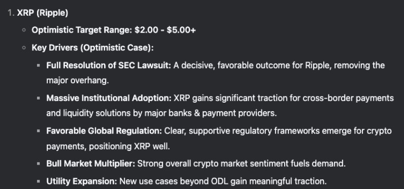 Previsioni Ripple - DeepSeek