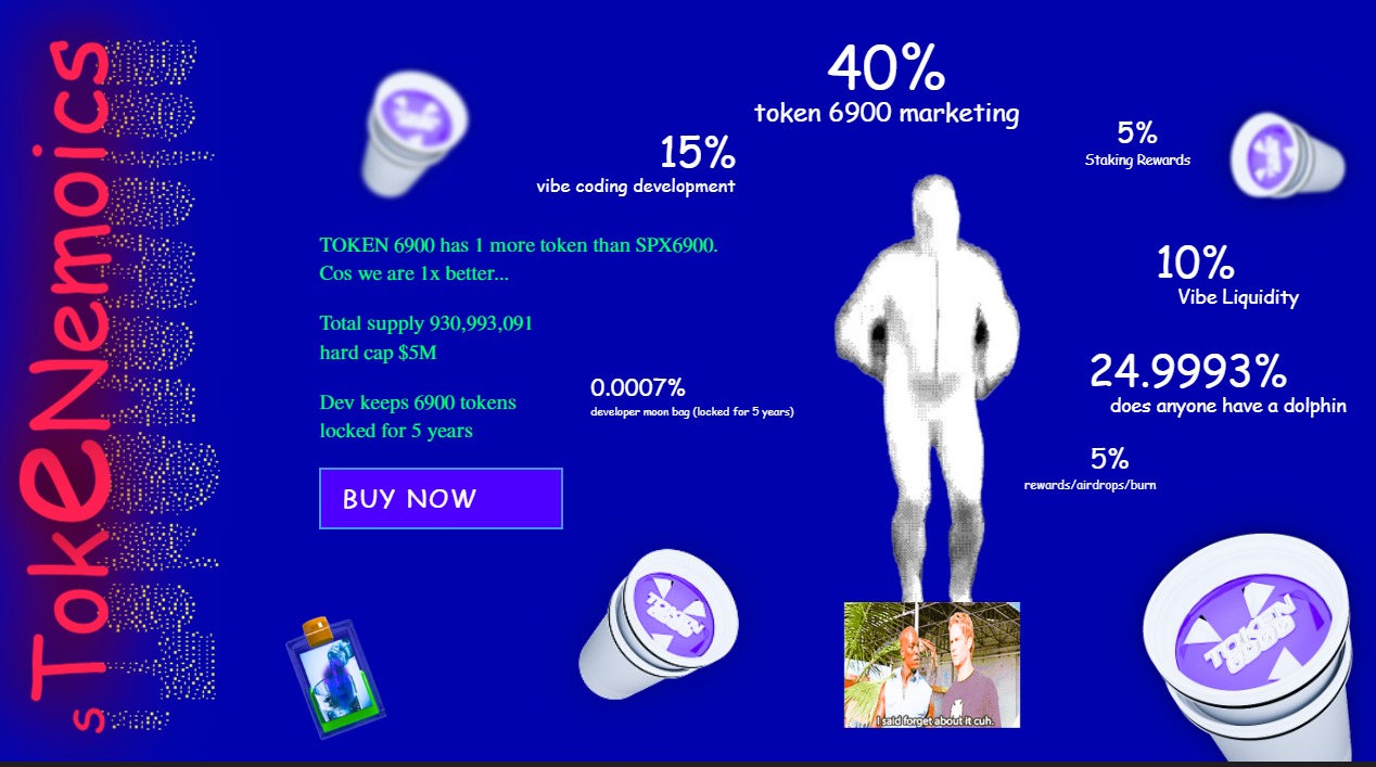 Token6900