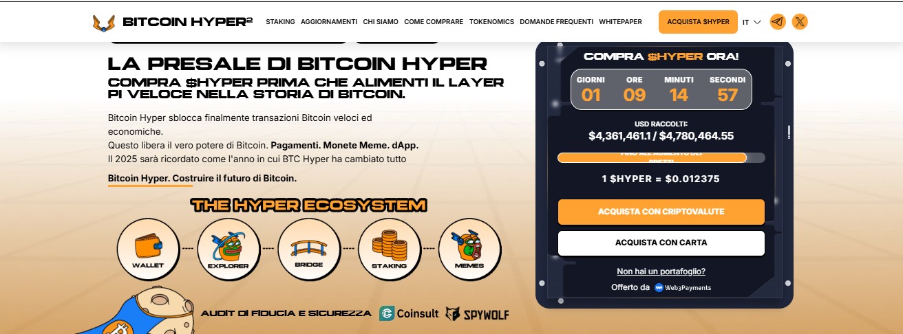 Presale di Bitcoin Hyper