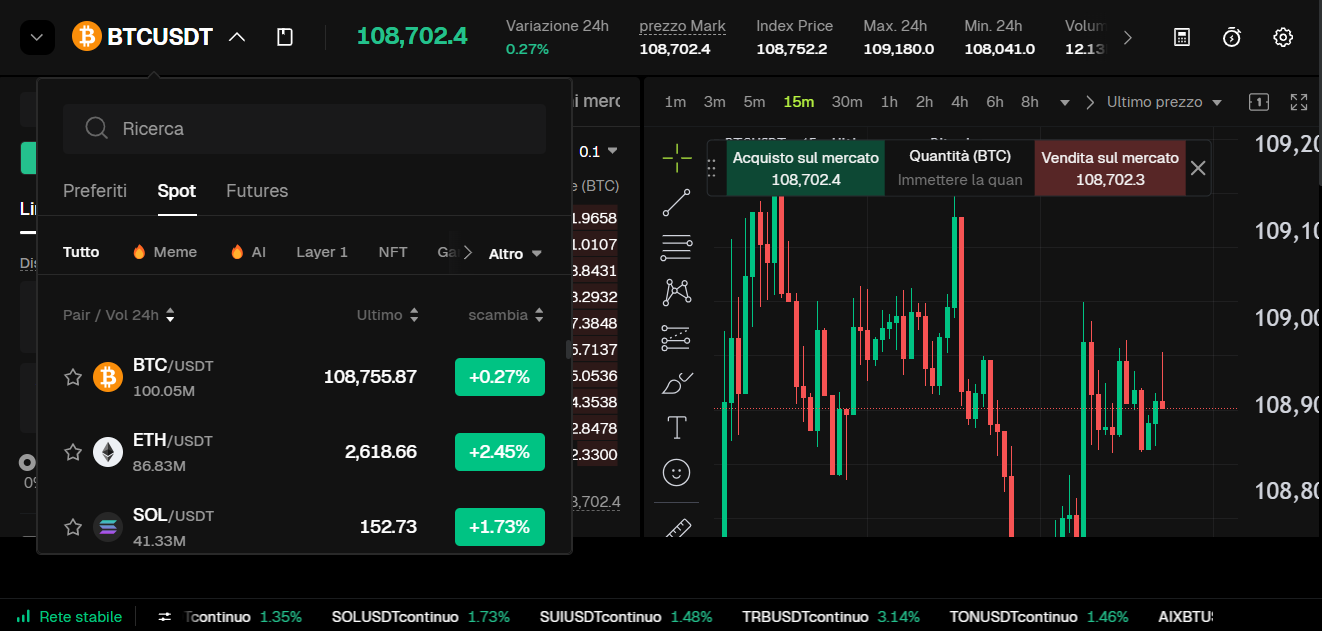 App mobile Bitunix - funzionalità avanzate