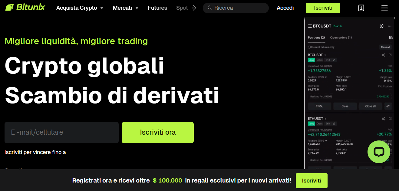 Integrazione Trading View su Bitunix