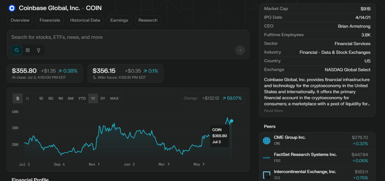 Migliori azioni da comprare - Coinbase