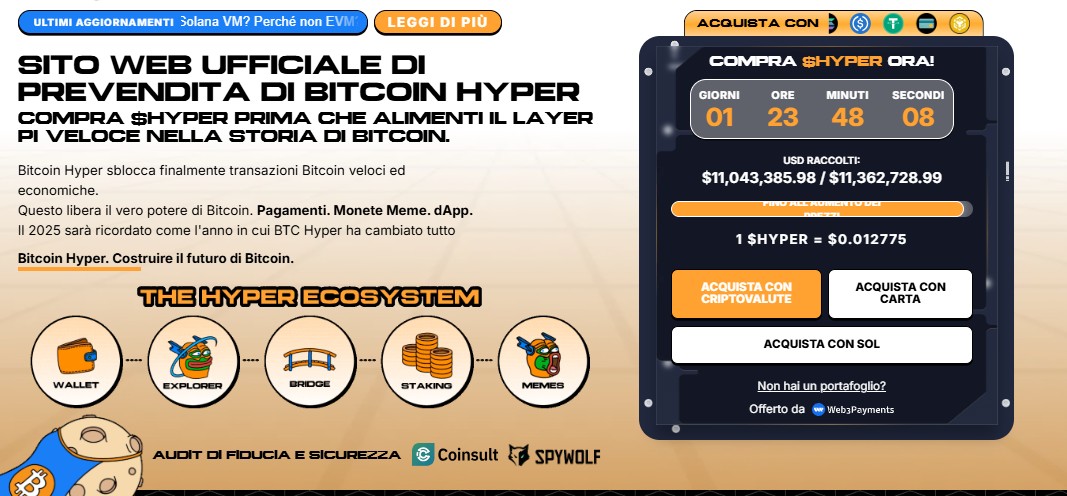 bitcoin-hyper-hp