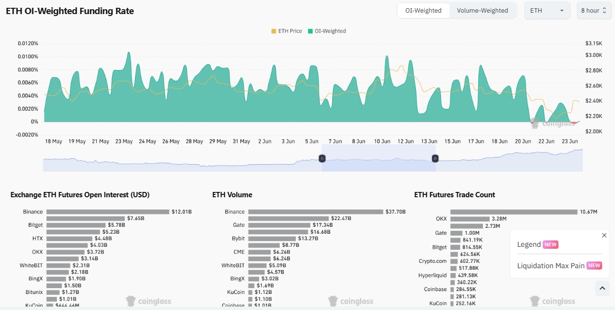 Ethereum supera i 40 miliardi e tocca massimi quadriennali - IT