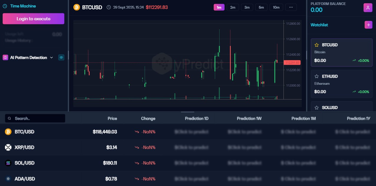 ypredict home page - migliori launchpad crypto