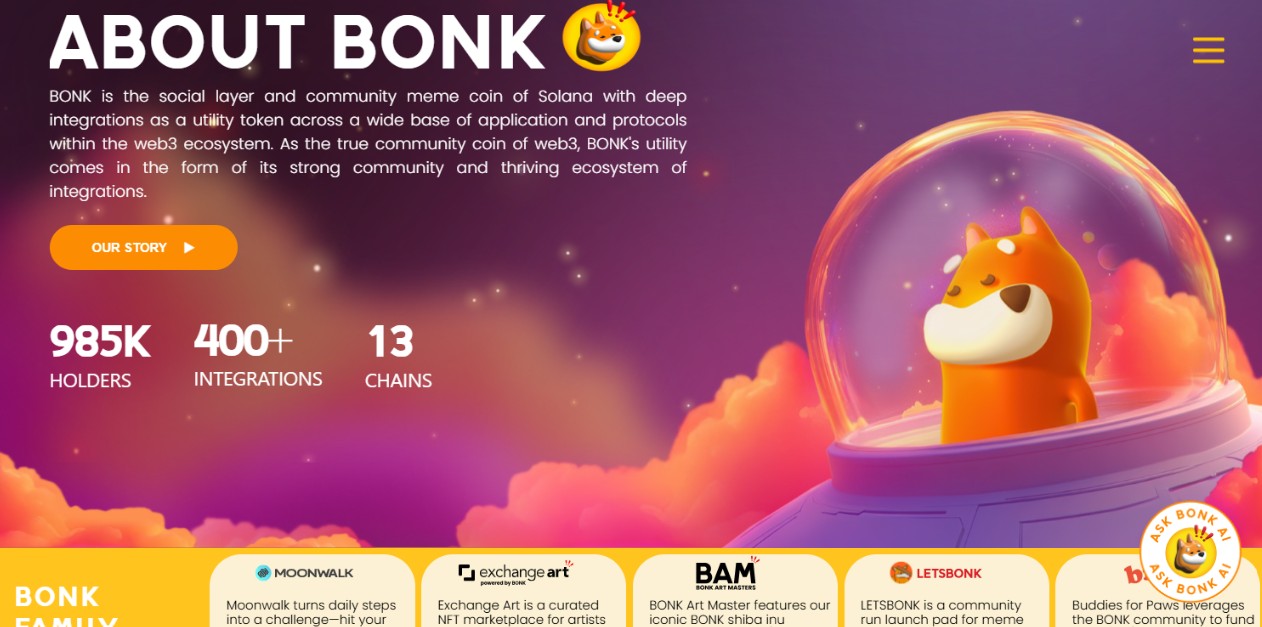 Migliori meme coin Solana del 2026: guida, rischi e opportunità