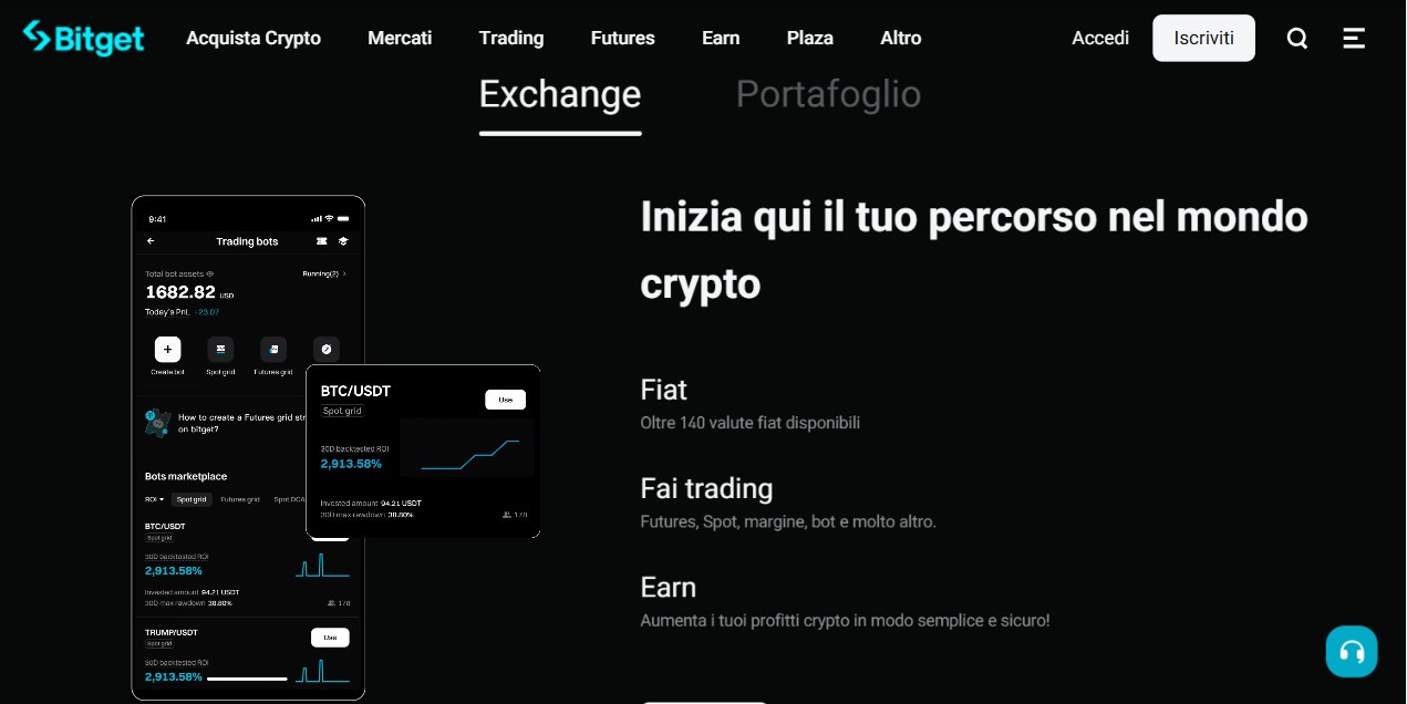 Piattaforme trading crypto leva finanziaria 100x - Recensioni 2026