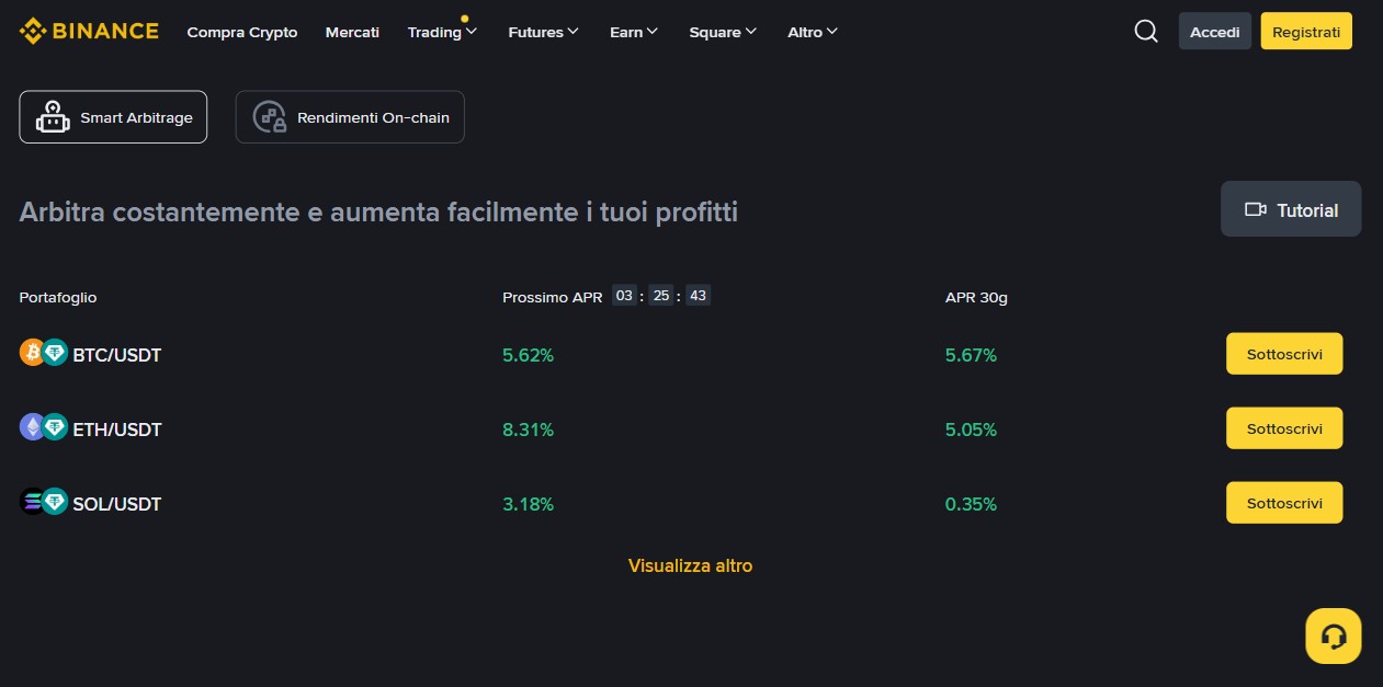 Recensione Binance 2026: funzionalità e vantaggi per gli utenti