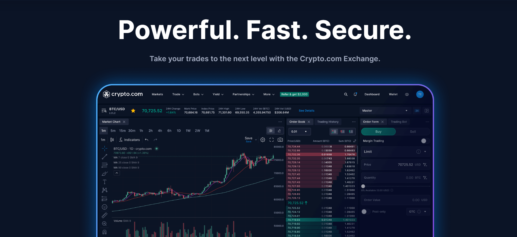 Recensione Crypto.com 2026: Costi, Sicurezza, Funzioni