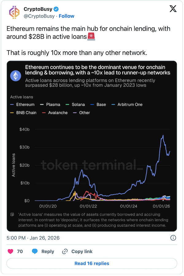 ICO news