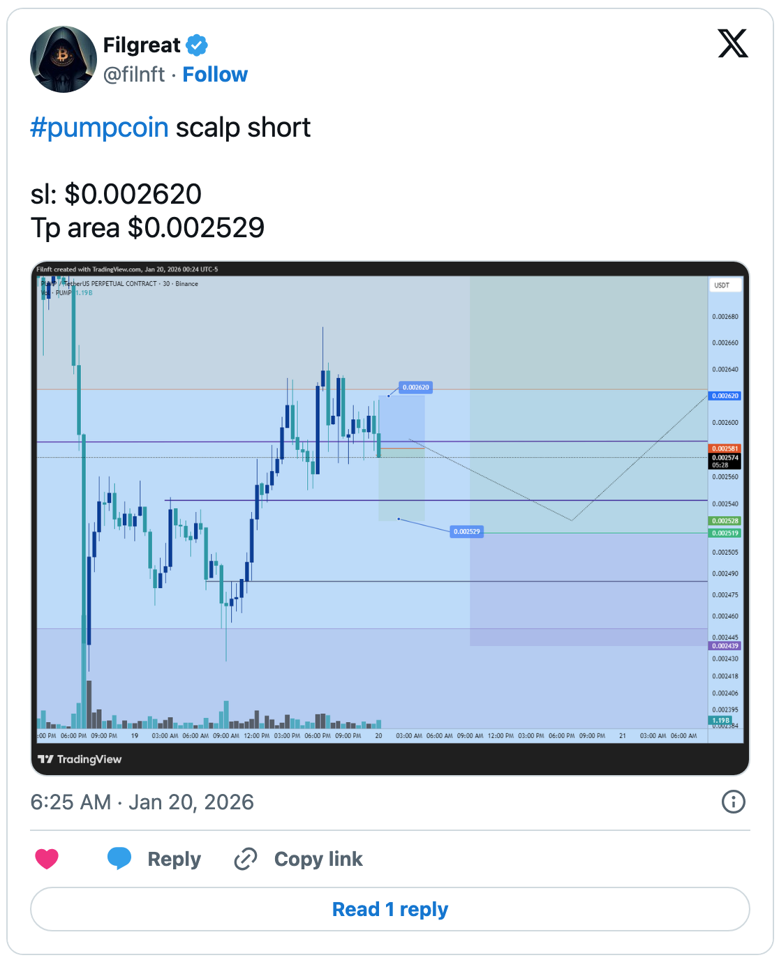 News icobench pump
