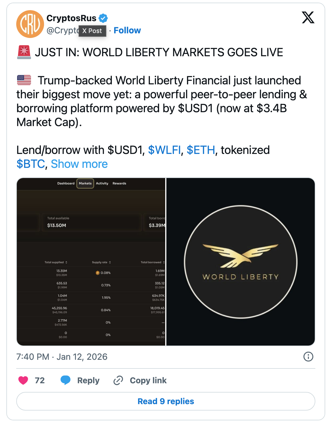 Tweet News ico