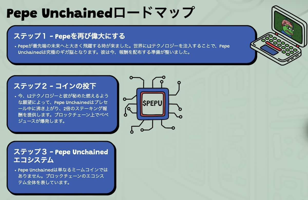 pepe unchainedのロードマップ