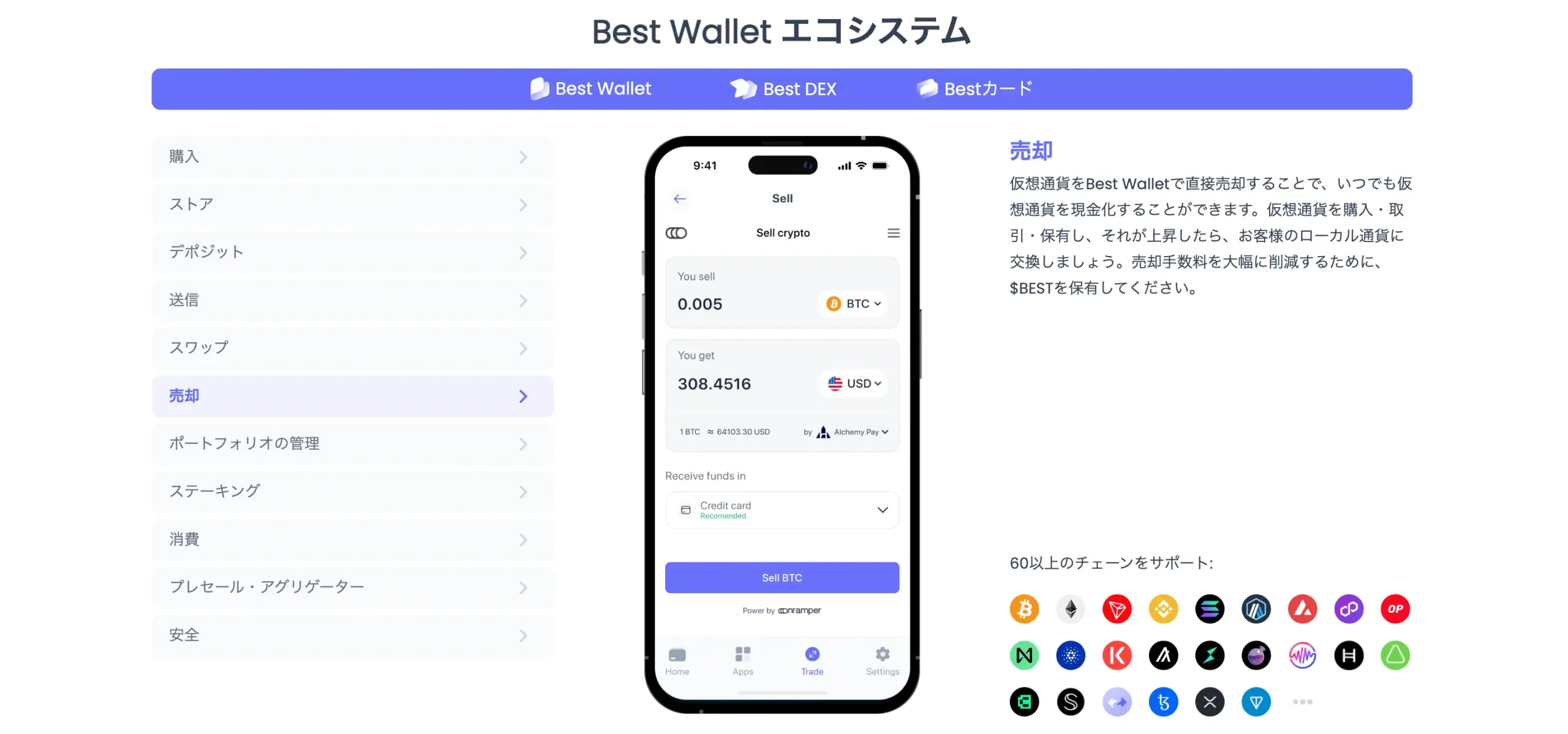 Best Walletのエコシステム説明画面