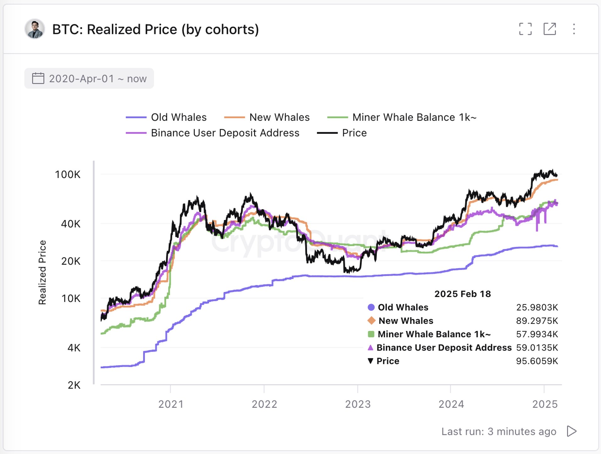 ビットコインのサポート